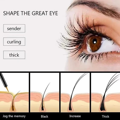 Fast Eyelash Growth Serum 7 Days Eyelash Eyebrow Growth Strong Makeup Extension Treatment Eyelash Growth Thicken Care Products Velura